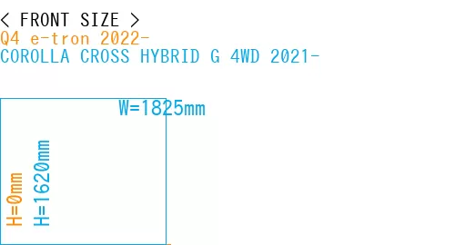 #Q4 e-tron 2022- + COROLLA CROSS HYBRID G 4WD 2021-
